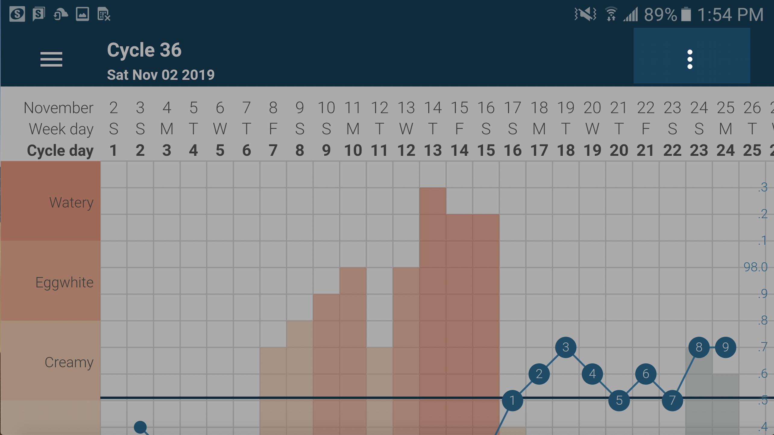 Android_Chart_Share.png