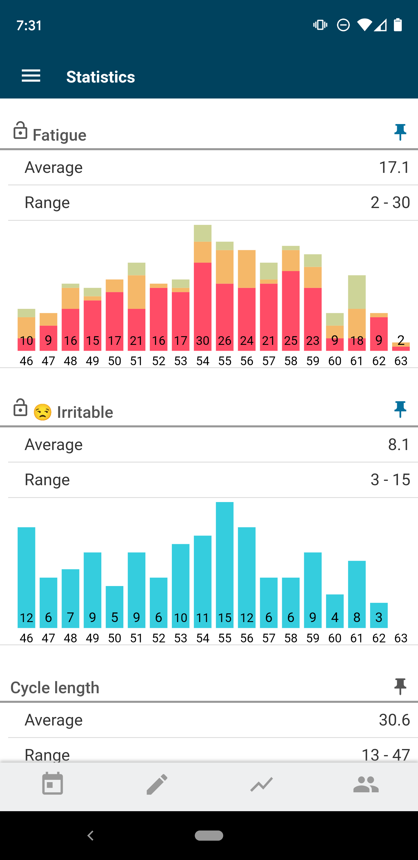 5_-_Custom_Stats_Android.png