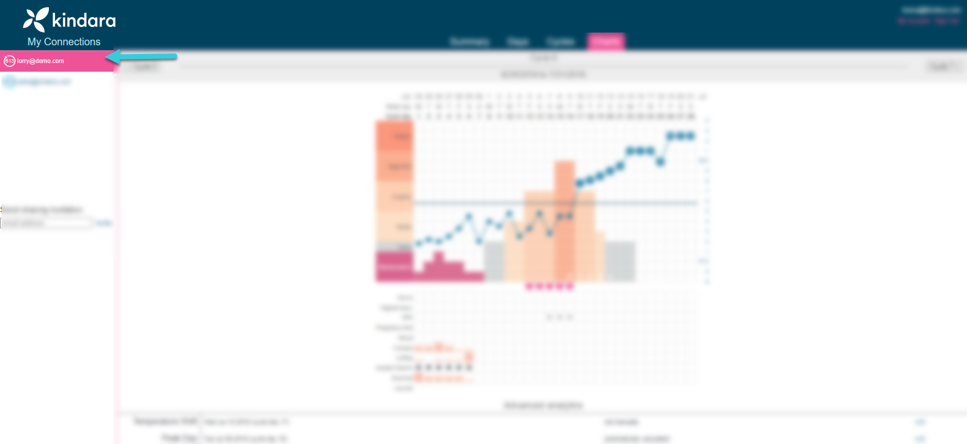 Kindara_Practitioner_Portal_click_email_client.png